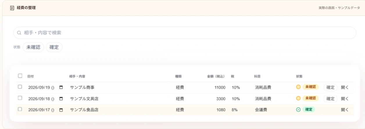 日付・相手・金額・税率を行ごとに確認できる経費一覧。サンプル商事11,000円、サンプル文具店3,300円、サンプル食品店1,080円。